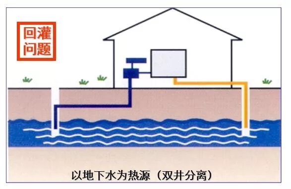 制冷系統(tǒng)的構(gòu)成和設(shè)計(jì)圖（收藏版）