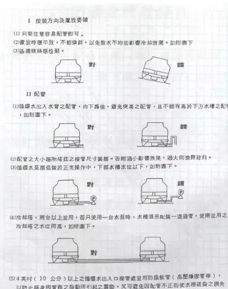冷卻塔到底是干什么用的？附原理、結(jié)構(gòu)動圖演示